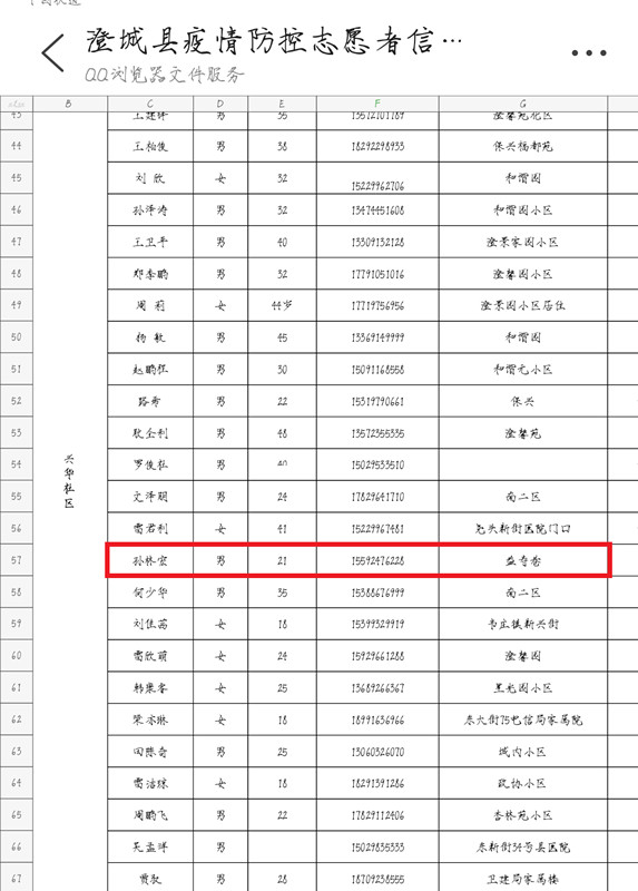 孙林宏图片1_副本.jpg