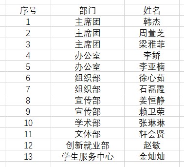 获奖名单.jpg